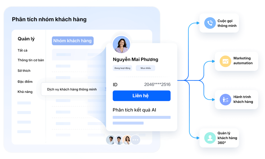 dự báo bằng AI