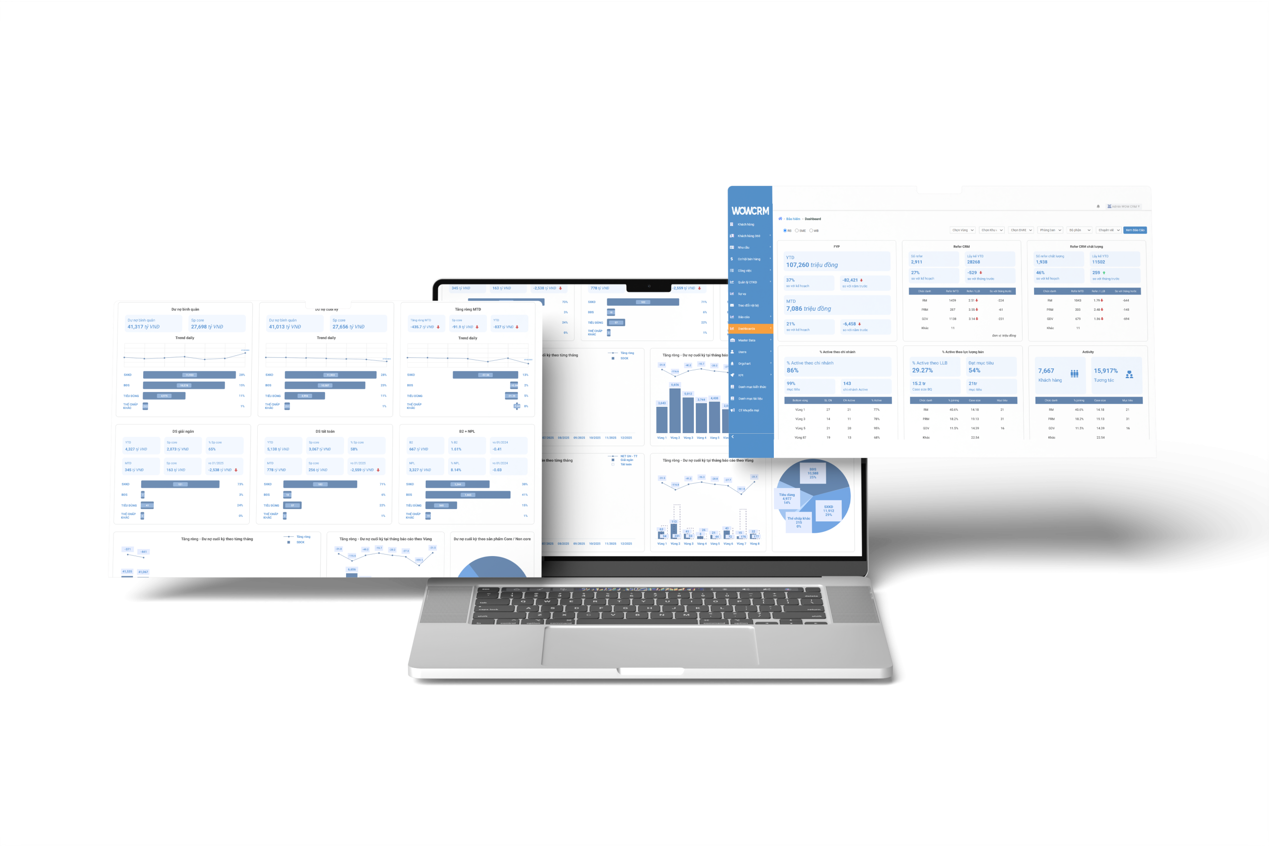 marketing automation, dự báo bằng AI