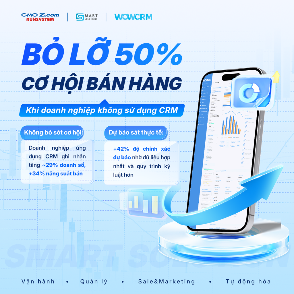 Không dùng CRM, bạn đang bỏ lỡ 50% cơ hội bán hàng